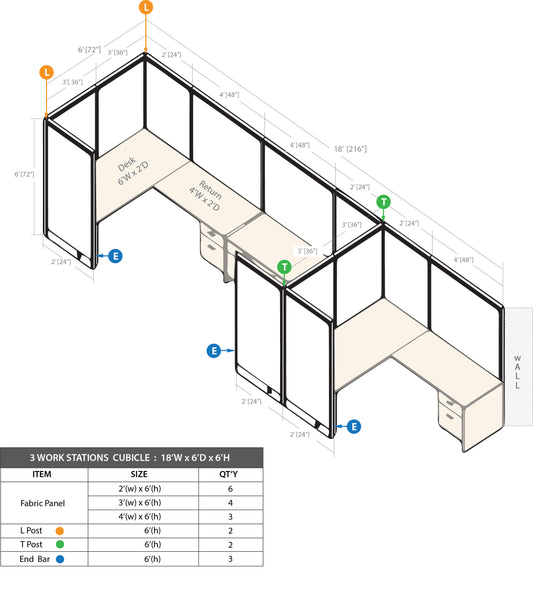 GOF 3 Person Workstation Cubicle (C-6'D  x 18'W x 6'H) / Office Partition, Room Divider - Kainosbuy.com