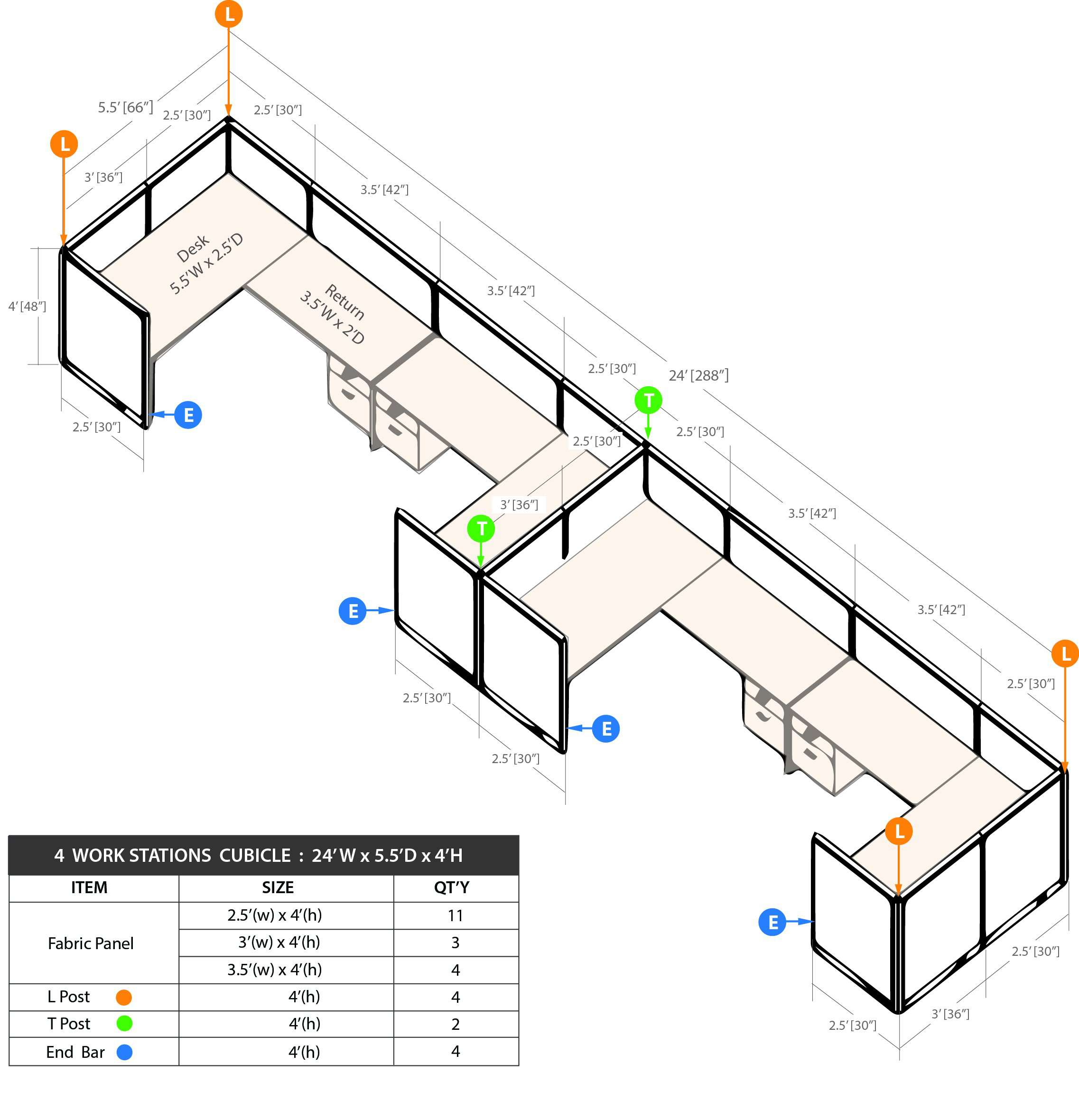 GOF 4 Person Workstation Cubicle (5.5'D  x 24'W x 4'H) / Office Partition, Room Divider - Kainosbuy.com