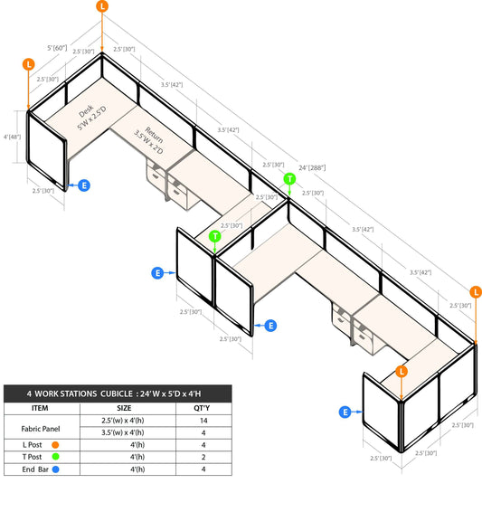 GOF 4 Person Workstation Cubicle (5'D  x 24'W x 4'H) / Office Partition, Room Divider - Kainosbuy.com