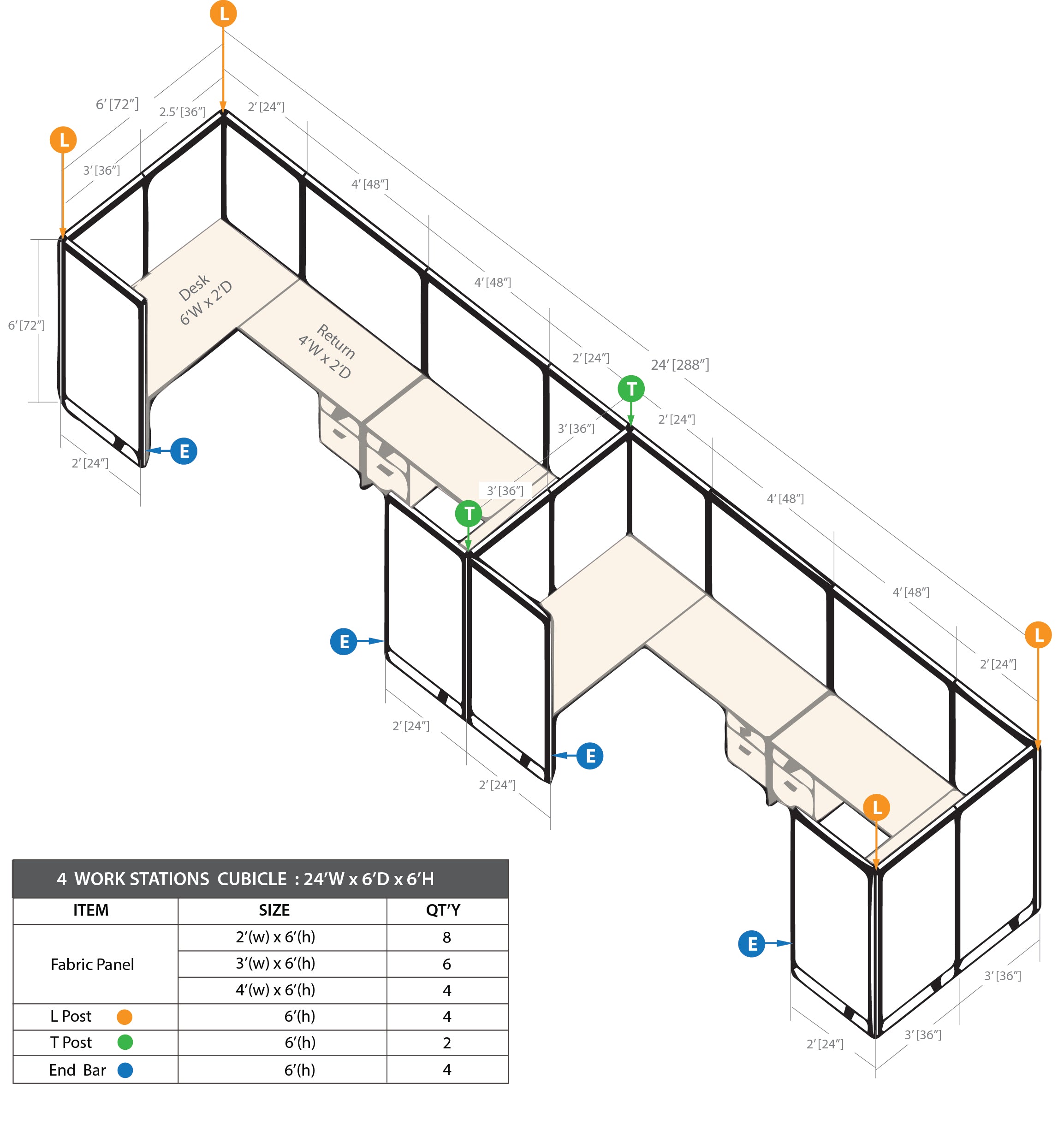 GOF 4 Person Workstation Cubicle (C-6'D  x 24'W x 6'H) / Office Partition, Room Divider - Kainosbuy.com