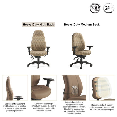 Customized Multi-Tilter Comfort Task Chair G1240-3/1241-3/TS1240-3/TS1241-3 - Kainosbuy.com