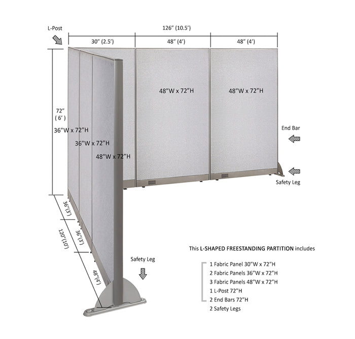 GOF Office L-Shaped Partition 120d x 126w x 72H - Kainosbuy.com