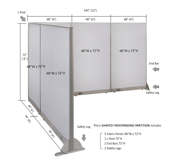 GOF Office L-Shaped Partition 96d x 144w x 72H - Kainosbuy.com