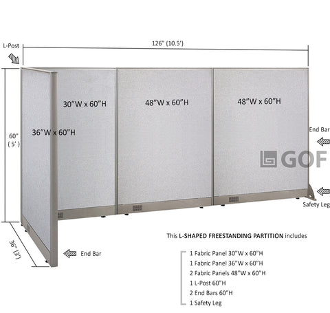 GOF 36"D x 126"W x 48”/60”/72”H, L-Shaped Freestanding Fabric Partition Package