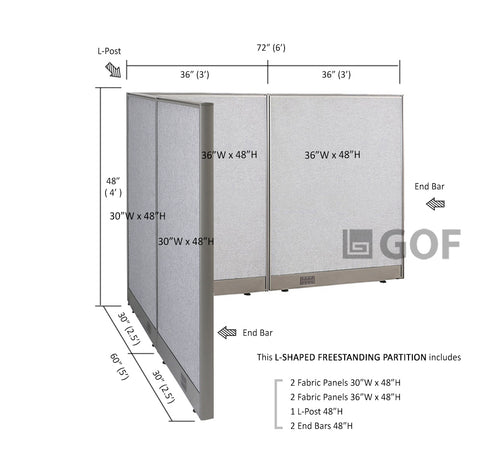 GOF 60"D x 72"W x 48”/60”/72”H, L-Shaped Freestanding Fabric Partition Package