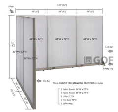 GOF 72"D x 144"W x 48”/60”/72”H, L-Shaped Freestanding Fabric Partition Package