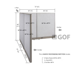 GOF 72"D x 72"W x 48”/60”/72”H, L-Shaped Freestanding Fabric Partition Package