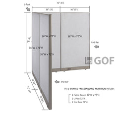 GOF 72"D x 72"W x 48”/60”/72”H, L-Shaped Freestanding Fabric Partition Package