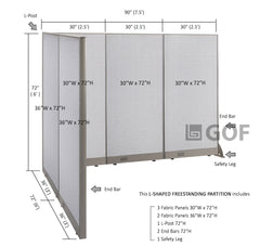 GOF 72"D x 90"W x 48”/60”/72”H, L-Shaped Freestanding Fabric Partition Package