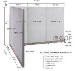 GOF 78"D x 102"W x 48”/60”/72”H, L-Shaped Freestanding Fabric Partition Package