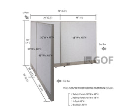 GOF 78"D x 78"W x 48”/60”/72”H, L-Shaped Freestanding Fabric Partition Package