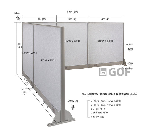 GOF 96"D x 120"W x 48”/60”/72”H, L-Shaped Freestanding Fabric Partition Package