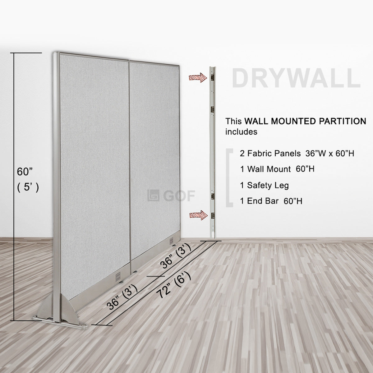 Partition Package GOF 72