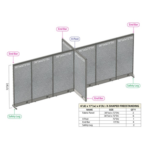 GOF 72"D x 204"W x 48”/60”/72”H, X-Shaped Freestanding Fabric Partition Package