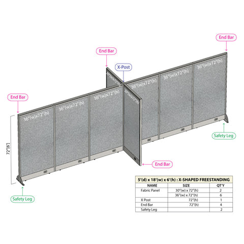 GOF 60"D x 216"W x 48”/60”/72”H, X-Shaped Freestanding Fabric Partition Package