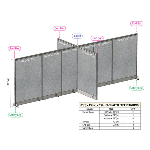 GOF 96"D x 228"W x 48”/60”/72”H, X-Shaped Freestanding Fabric Partition Package