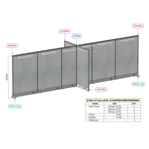 GOF 72"D x 252"W x 48”/60”/72”H, X-Shaped Freestanding Fabric Partition Package