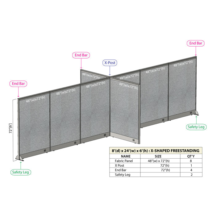 GOF 96"D x 288"W x 48”/60”/72”H, X-Shaped Freestanding Fabric Partition Package
