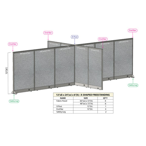 GOF 144D x 288W x 48”/60”/72”H, X-Shaped Freestanding Fabric Partition Package