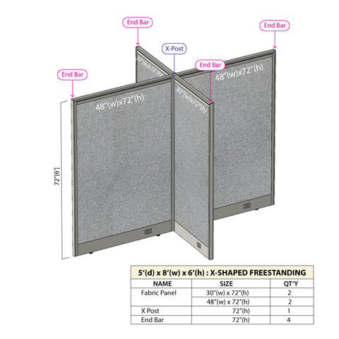 GOF 60"D x 96"W x 48”/60”/72”H, X-Shaped Freestanding Fabric Partition Package