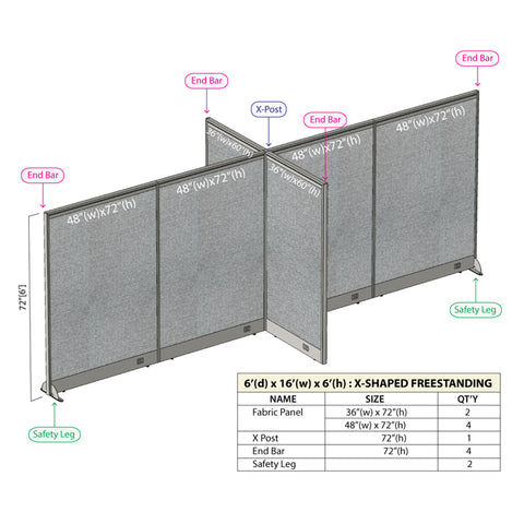 GOF 72"D x 192"W x 48”/60”/72”H, X-Shaped Freestanding Fabric Partition Package