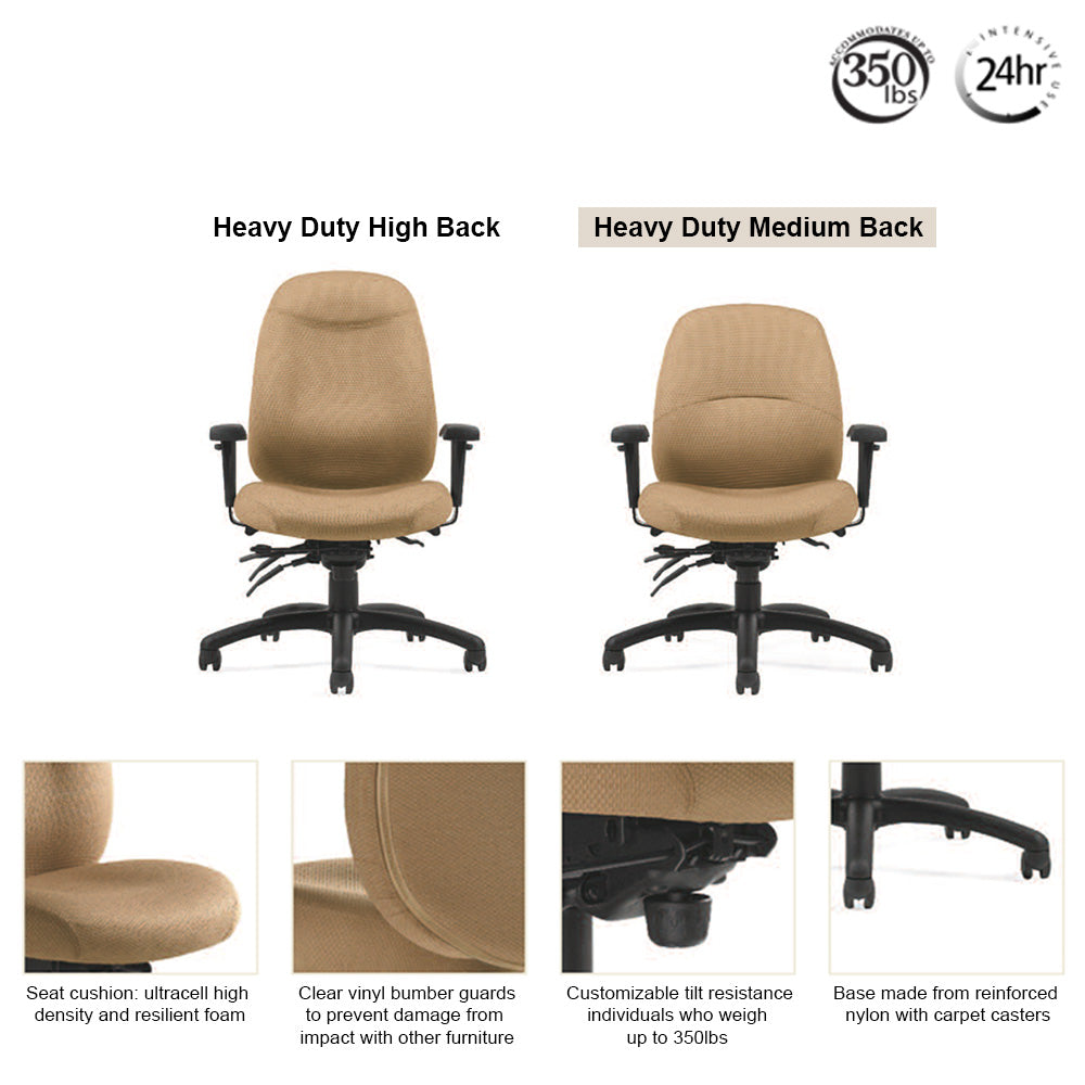 Customized Multi-Tilter Heavy Duty Chair G1170-3/1171-31-/TS1170-3/TS1171-3 - Kainosbuy.com